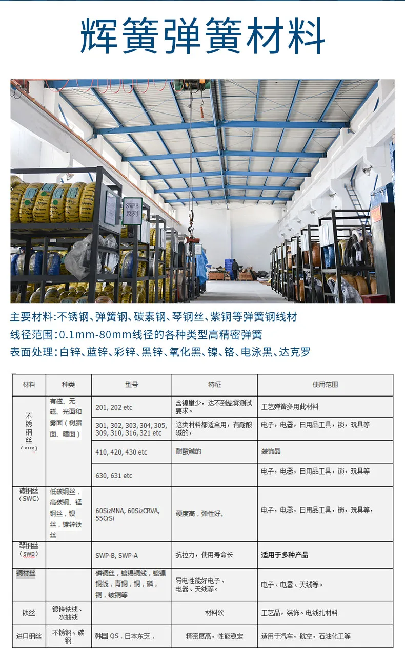 扭转弹簧-1_10.jpg 扭转弹簧-1_10.jpg