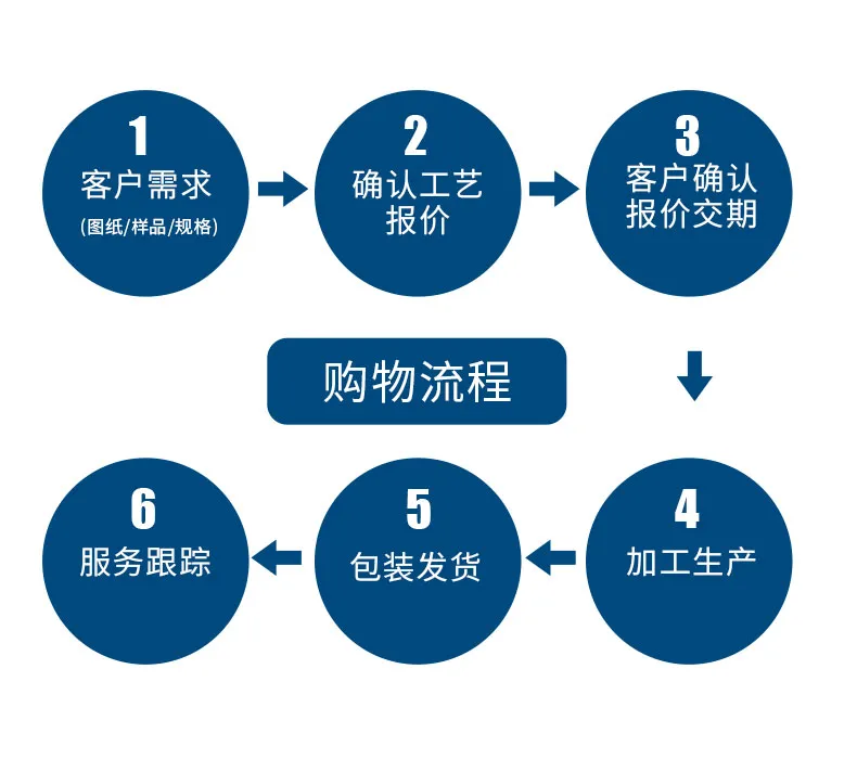 扭转弹簧-1_11.jpg 扭转弹簧-1_11.jpg