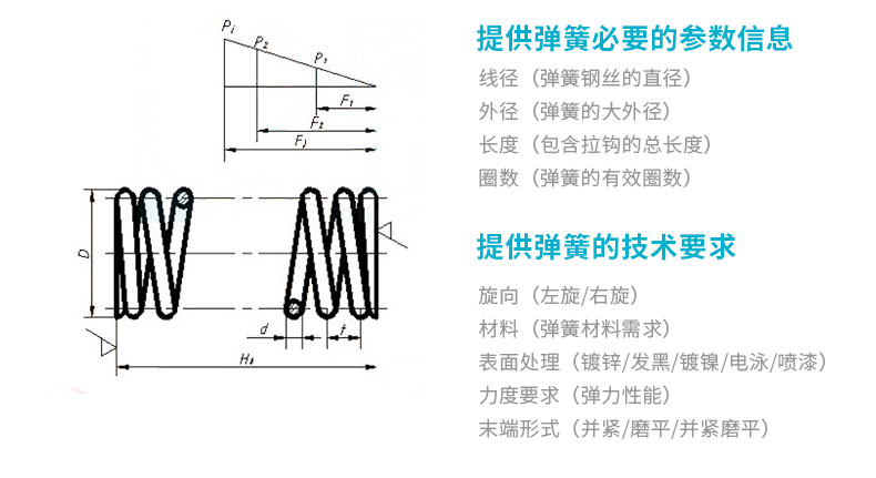 压缩弹簧_06.jpg