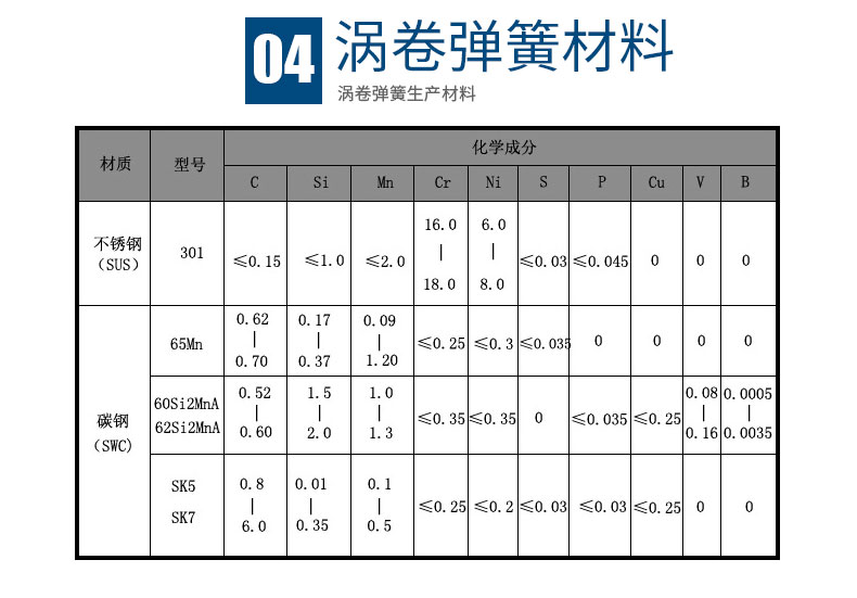 涡卷弹簧_05.jpg