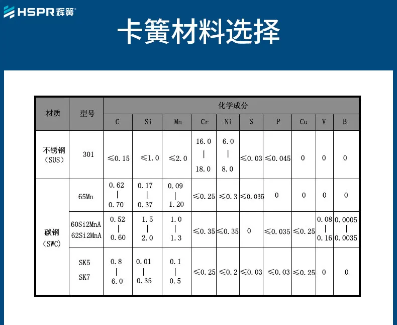 卡簧详情_05.jpg 卡簧详情_05.jpg