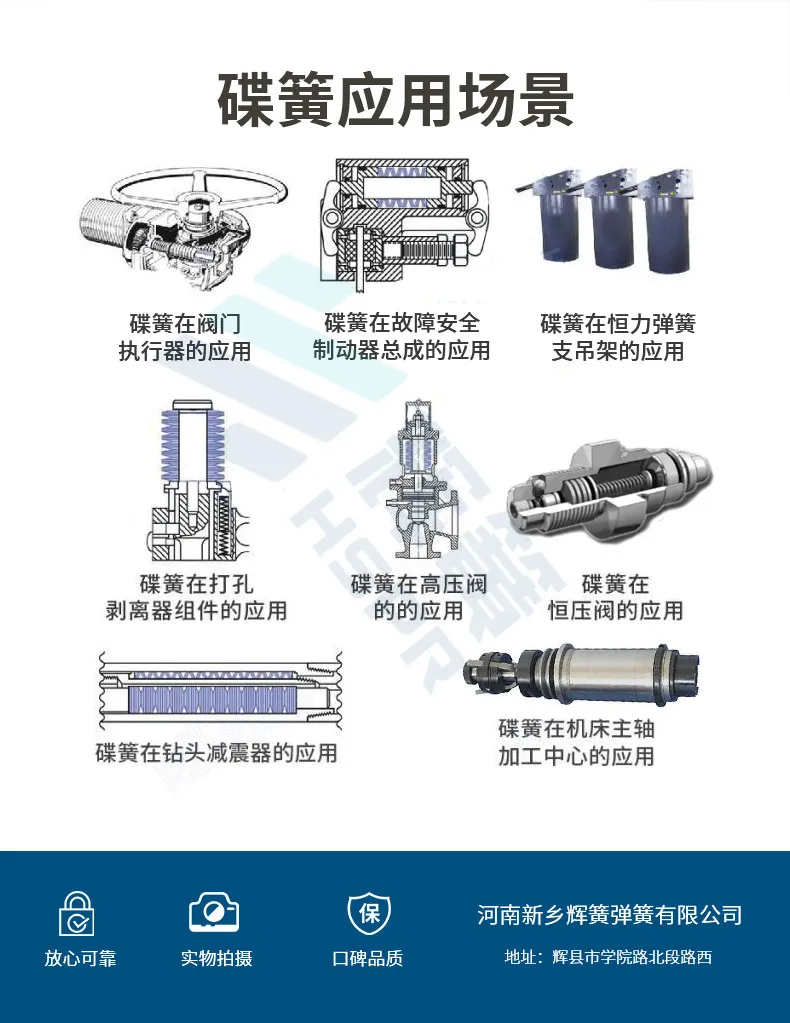 碟簧详情_10.jpg 碟簧详情_10.jpg